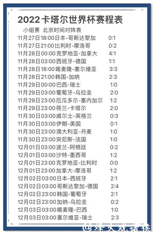 最新世界杯比分入口实时更新查询平台